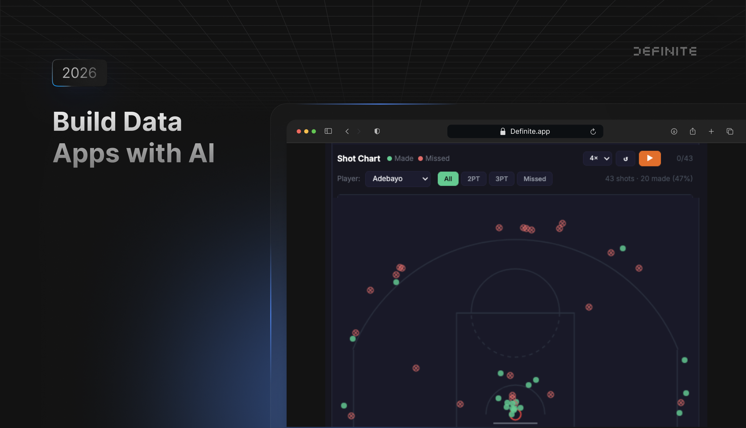 Build Data Apps with AI: Full Pipeline Tutorial | Definite