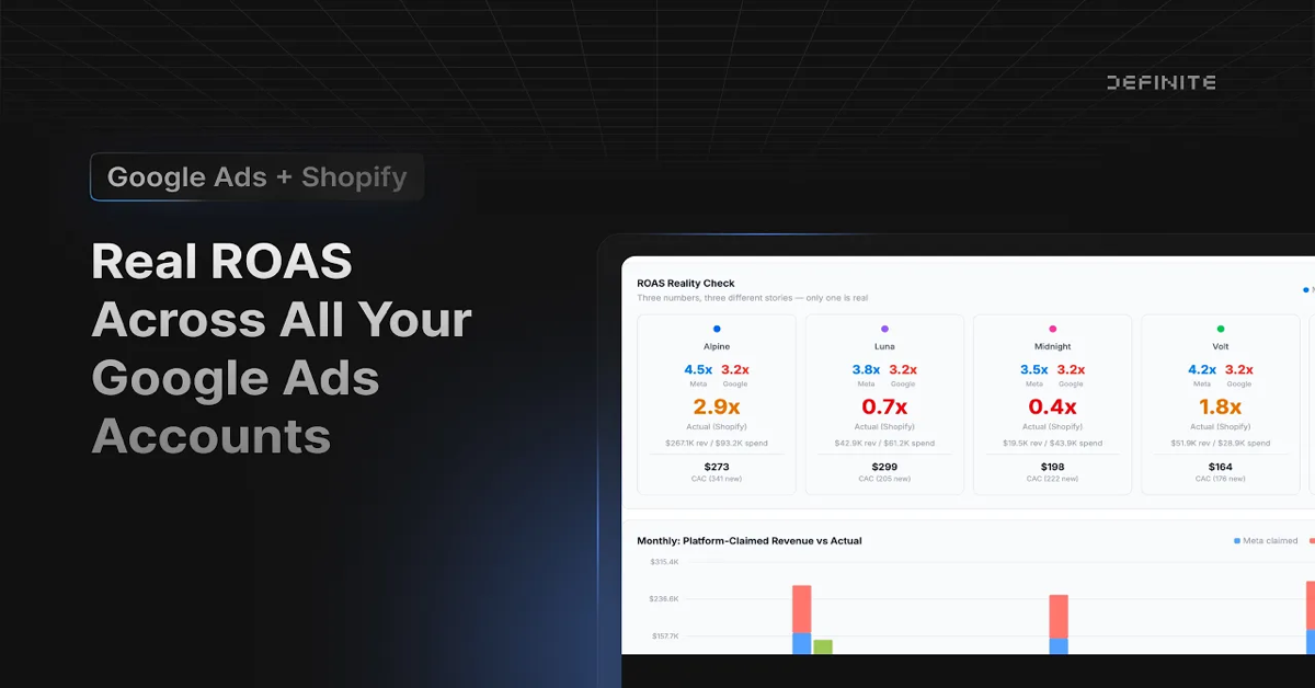 Shopify Roa's Google Ads Real ROAS from Shopify: Cross-Account Guide | Definite