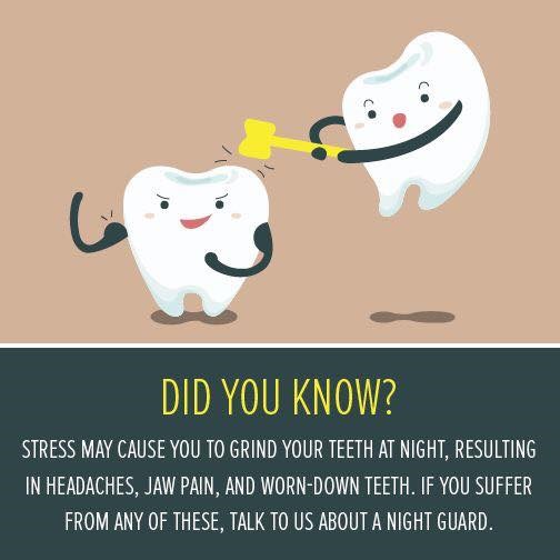 Bruxism: Do You Clench and Grind?