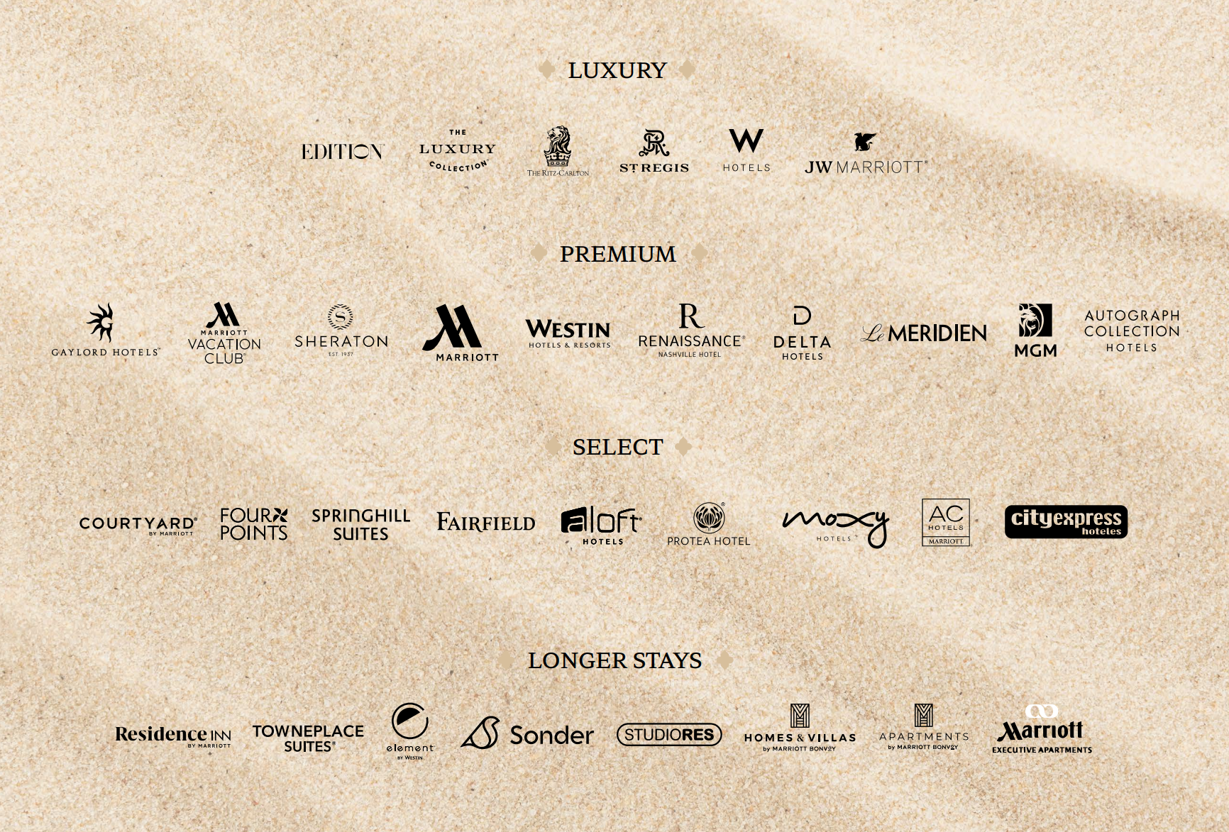 Marriott International - 30 thương hiệu khách sạn toàn cầu bao gồm The Luxury Collection