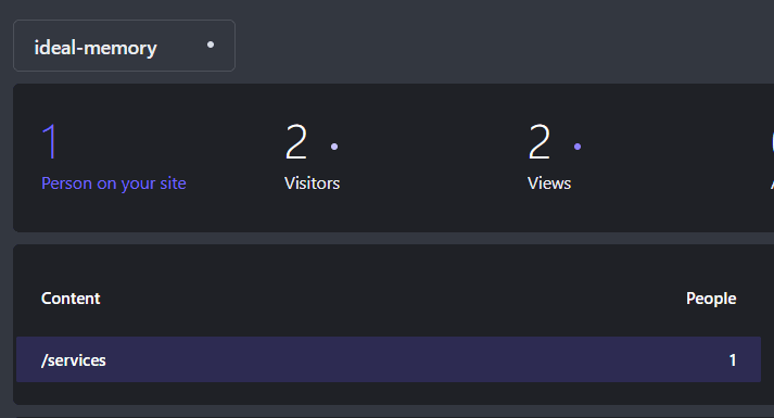fathom-validate-visitor