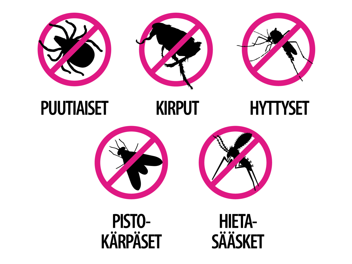 Frontect punkkilääke koiralle - tappaa ja karkottaa punkit