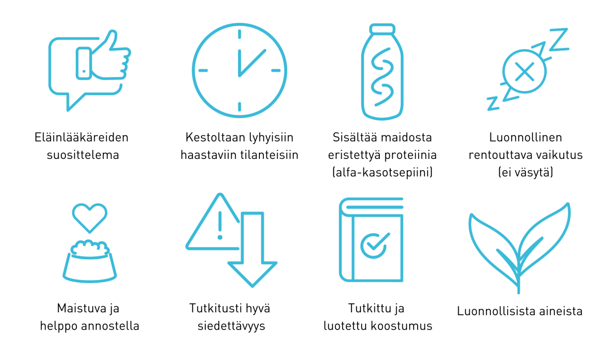 Zylkene on eläinlääkäreiden suosittelema