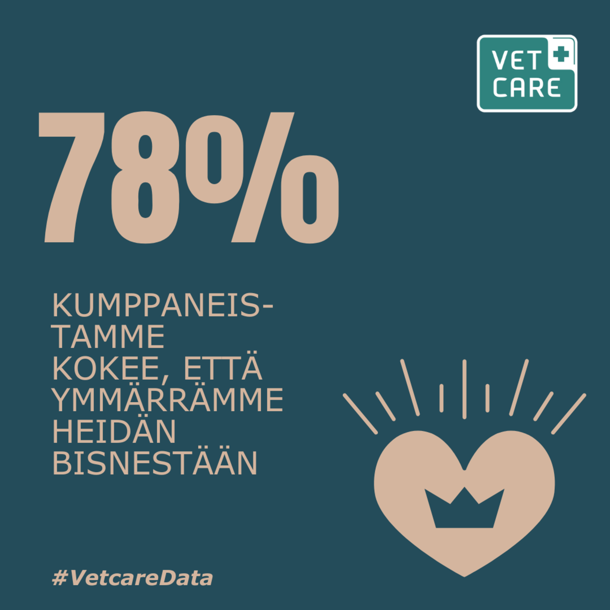 Vetcare kumppanuudet data ymmärrys FI