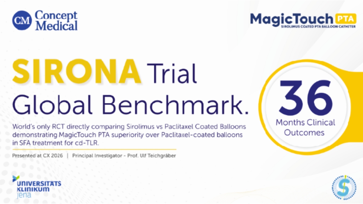 SIRONA Trial 3-Year Data Highlights Long-Term Potential of Sirolimus-Coated Balloons in Peripheral Artery Disease Treatment