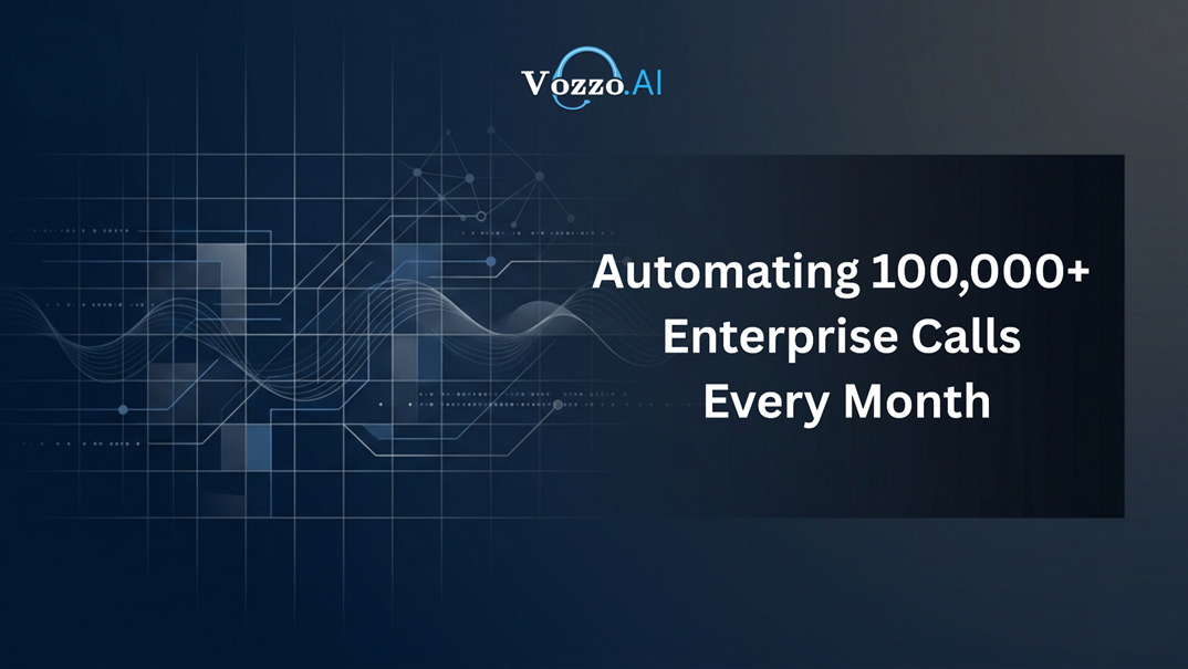 Vozzo AI Labs Powers Enterprise Shift to Voice AI Agents, Automating Over 100,000 Monthly Customer Calls in India