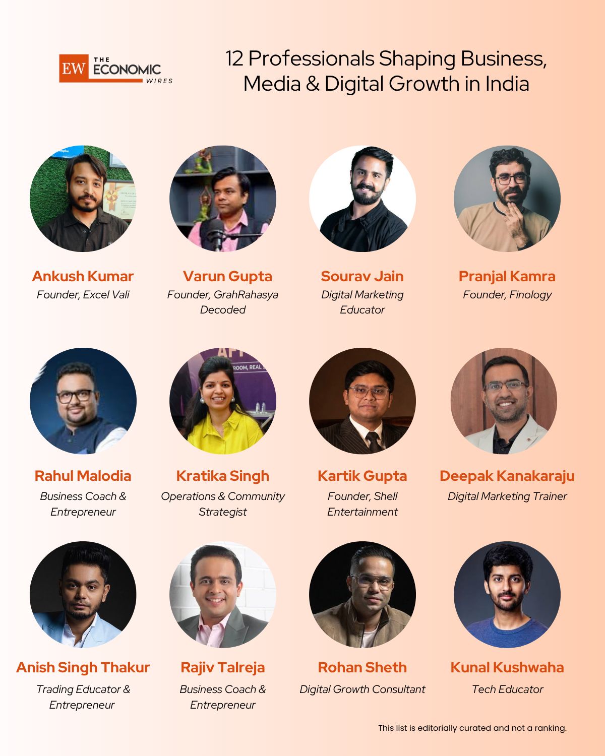 12 Professionals Shaping Business, Media & Digital Growth in India