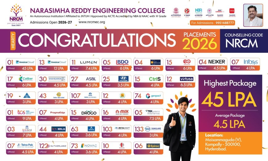 Engineering Admissions 2026: Students Prioritise Placements, Industry Exposure and Emerging Technologies Over Traditional Metrics