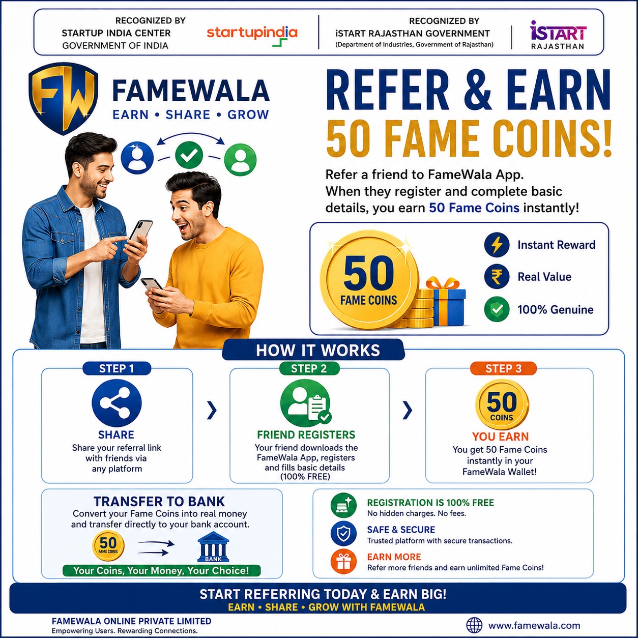 FameWala Introduces a Referral-Based Digital Earning Model for India’s Growing Creator Economy