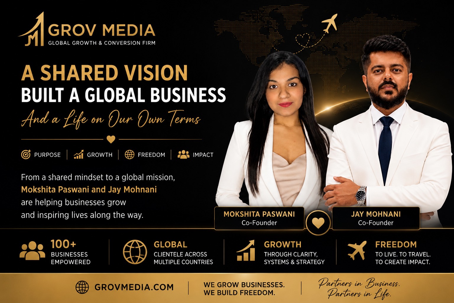 How a Shared Vision for Growth Helped Mokshita Paswani and Jay Mohnani Build a Global Business—and a Life on Their Own Terms