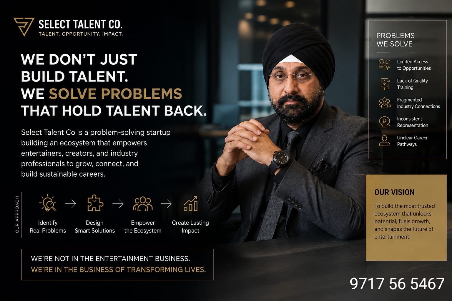 Select Talent Co.: Harmeet Singh Anand’s Vision to Redefine Talent Management for India’s New-Age Creators