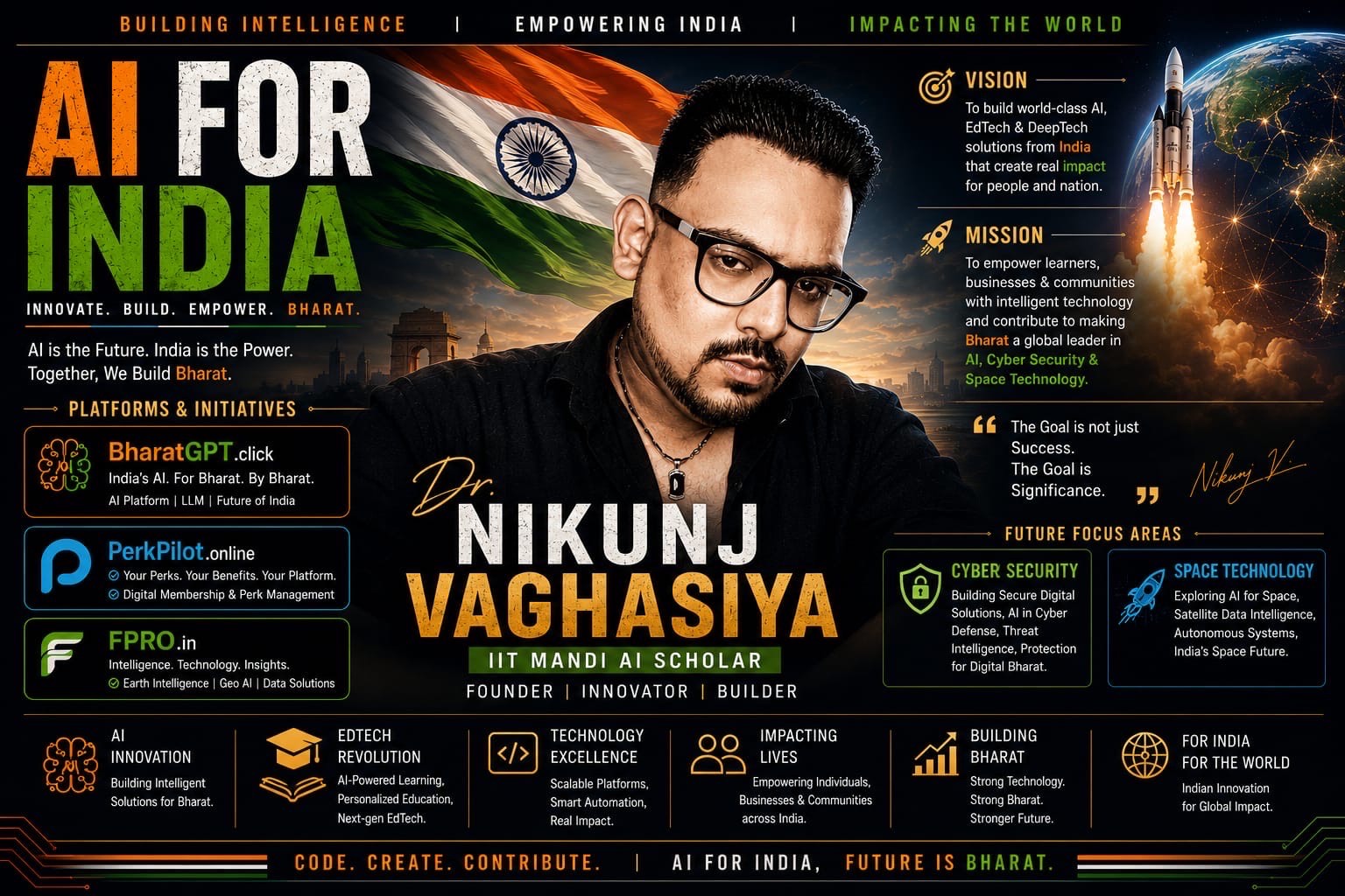 Dr. Nikunj Vaghasiya: Building India’s AI Future, One Innovation at a Time