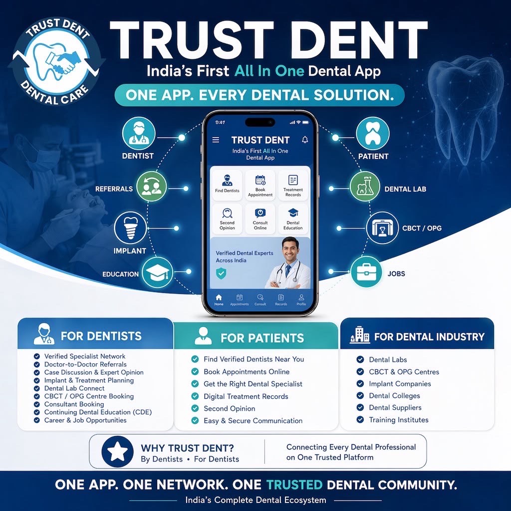Trust Dent: Redefining Dental Practice Management with Smarter Digital Solutions