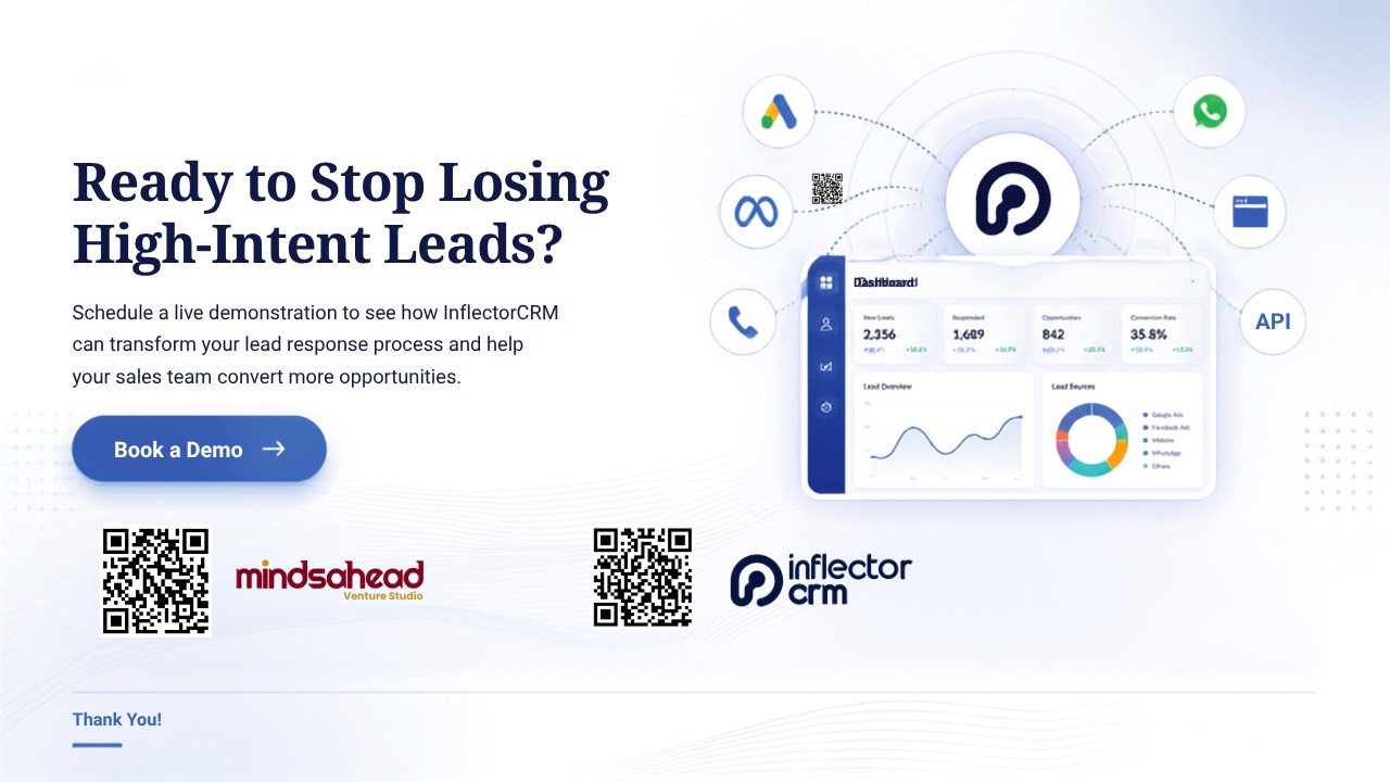 MindsAhead Venture Studio Launches Inflector CRM to Tackle Lead Leakage and Modernise Enterprise Sales — Detail photograph 1