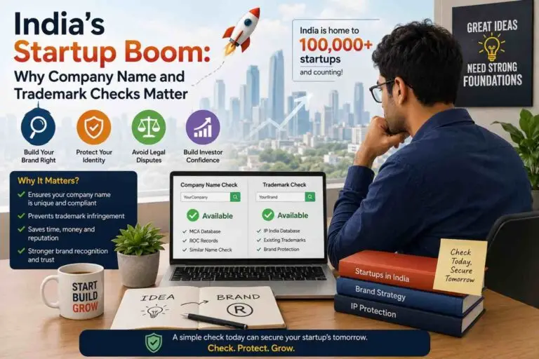 India’s Startup Boom: Why Company Name and Trademark Checks Matter