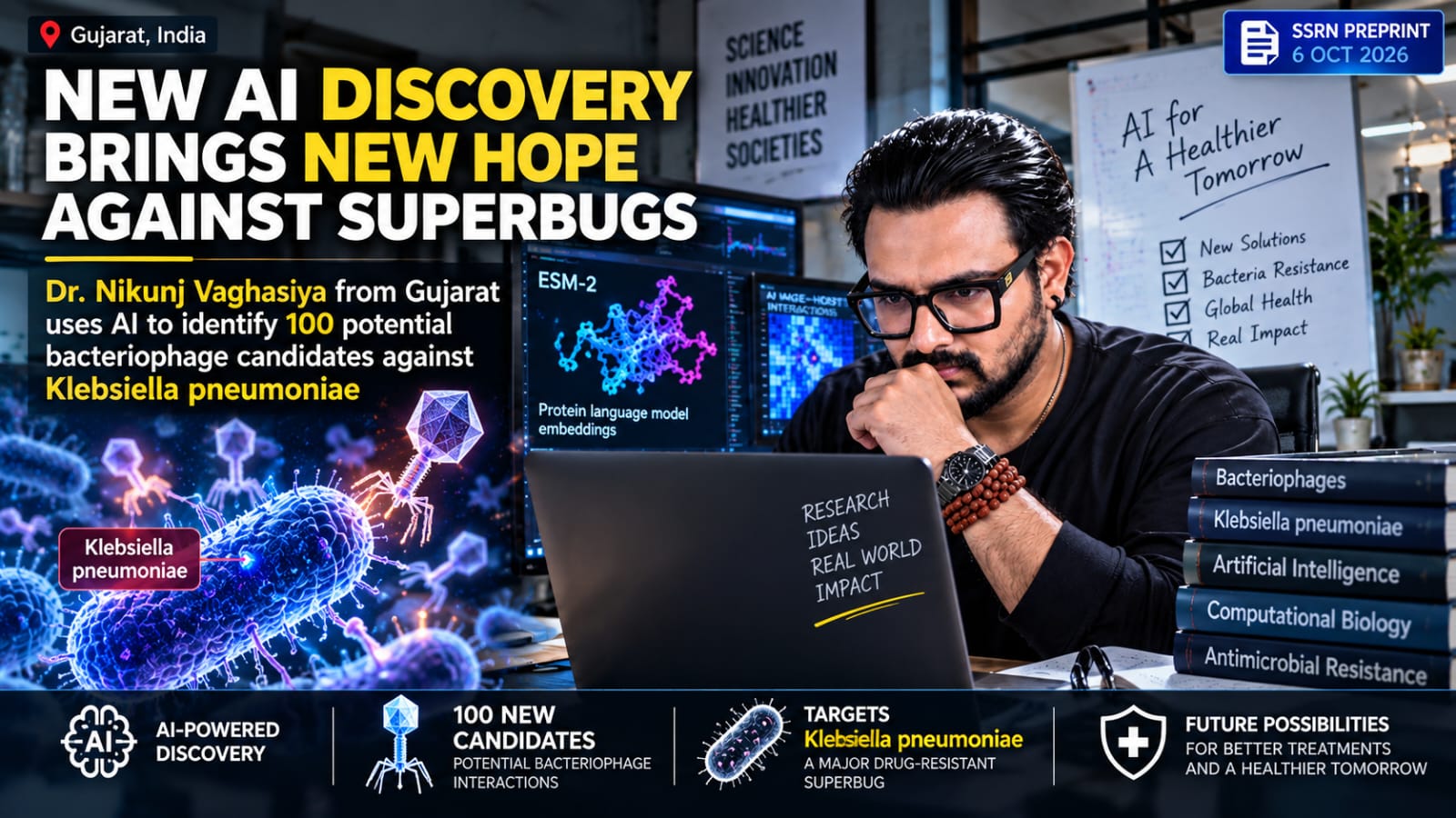 Dr. Nikunj Vaghasiya’s research uses artificial intelligence to prioritise 100 potential bacteriophage candidates against Klebsiella pneumoniae