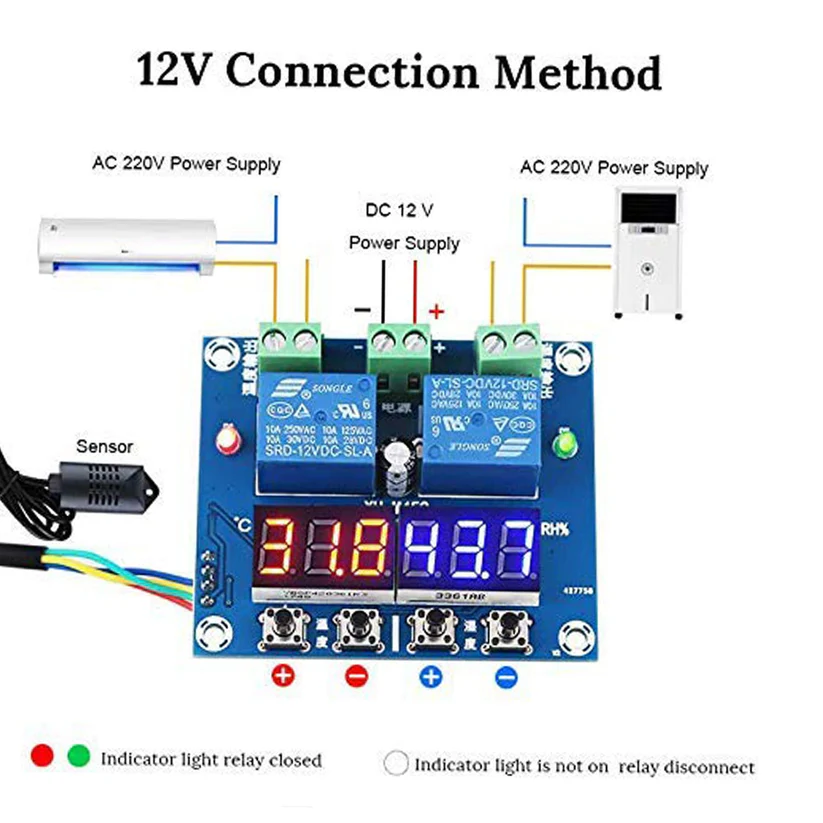 Connection Method