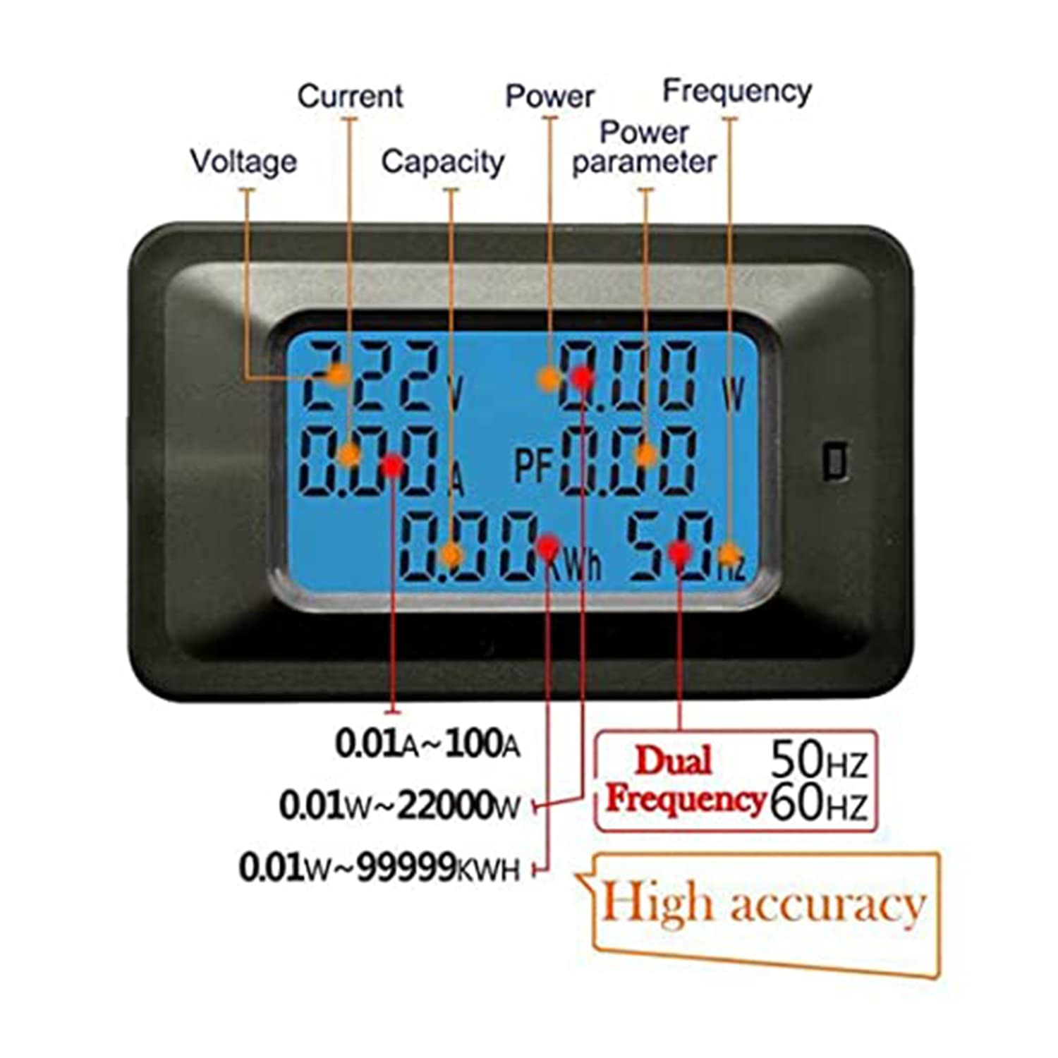 Digital Energy Meter 100A, 40-300V AC, HD LCD, V A W kWh PF Hz, DIN/Panel Mount for Home Commercial Sub-Metering