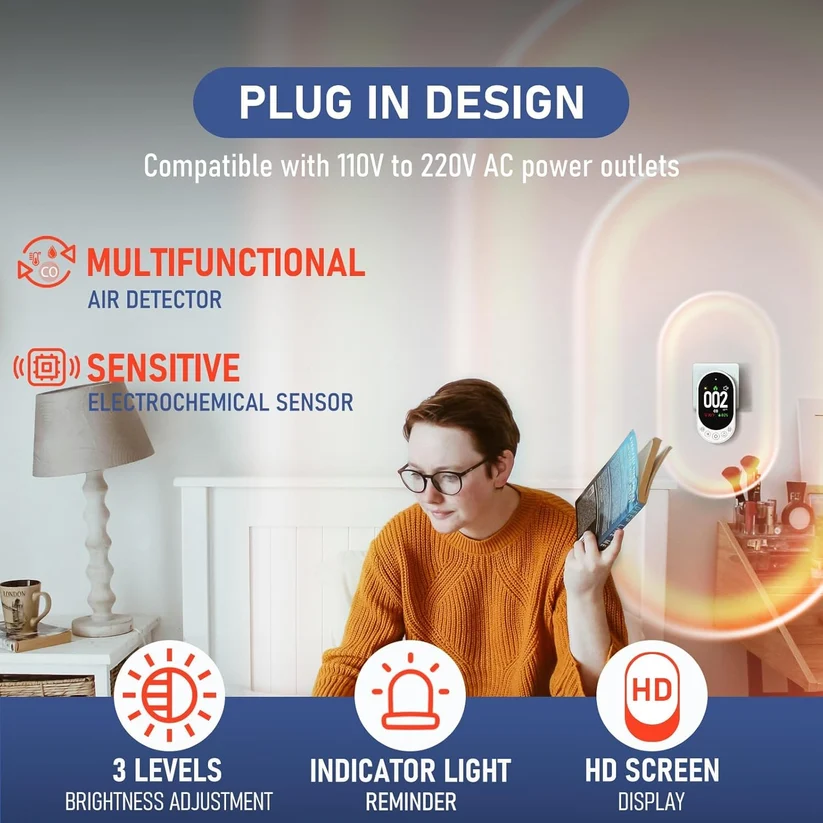 Plug-in Carbon Monoxide & Gas Detector, 4-in-1 HD Screen (CO Temp Humidity), Buzzer & LED, 110-220V Bedroom