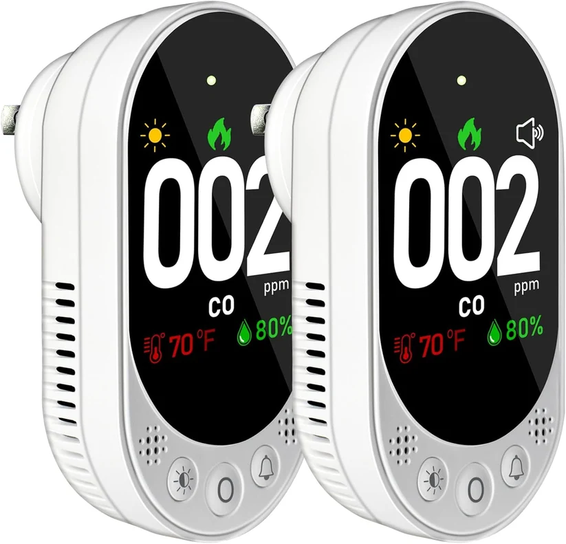 Plug-in Carbon Monoxide & Gas Detector, 4-in-1 HD Screen (CO Temp Humidity), Buzzer & LED, 110-220V Bedroom