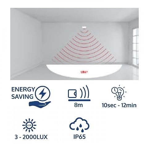 5.8GHz Microwave Radar Motion Sensor Switch, 180°, 5-15m, IP65 Waterproof, 1200W, Adjustable Delay Outdoor