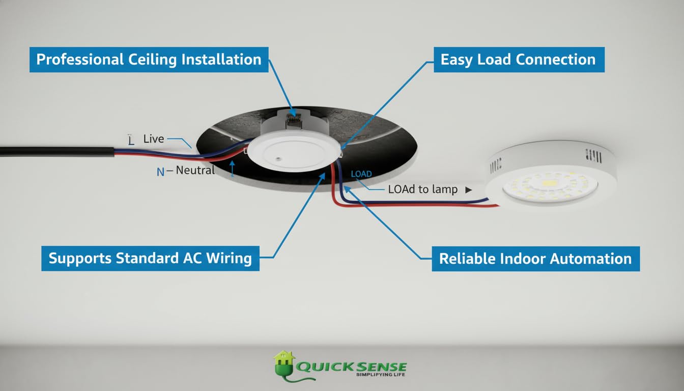 5.8GHz Microwave Radar Motion Sensor Switch, 360°, Adjustable Range & Delay, Day Night Auto, AC 220-240V