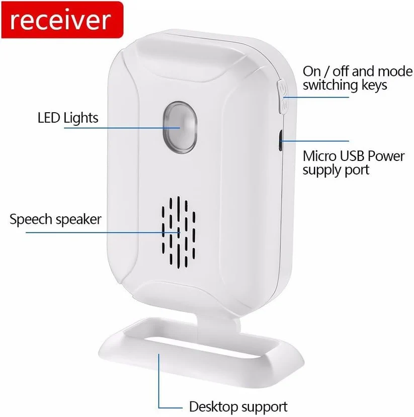 Wireless PIR Motion Sensor Alarm & Door Chime, 85dB, Multi-Melody, Entry Alert for Home Shop Store Visitor