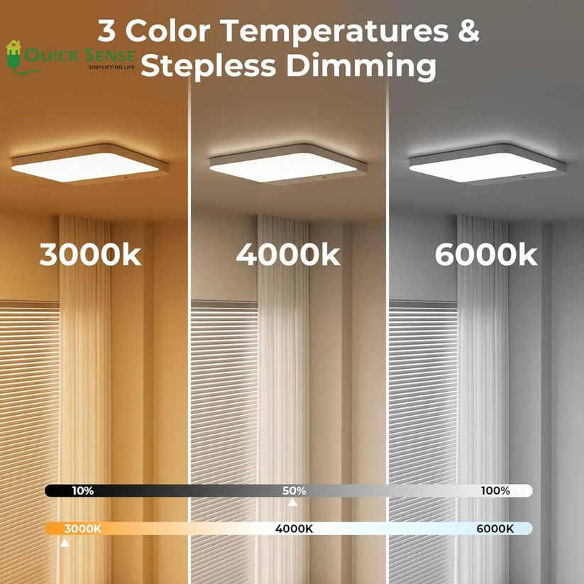 Motion Sensor Night Light, USB Rechargeable, 3 Modes, Warm White LED, Sticky & Magnetic for Corridor Closet
