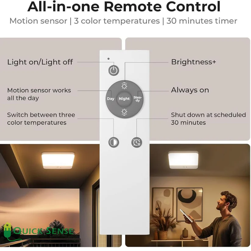 Motion Sensor Night Light, USB Rechargeable, 3 Modes, Warm White LED, Sticky & Magnetic for Corridor Closet