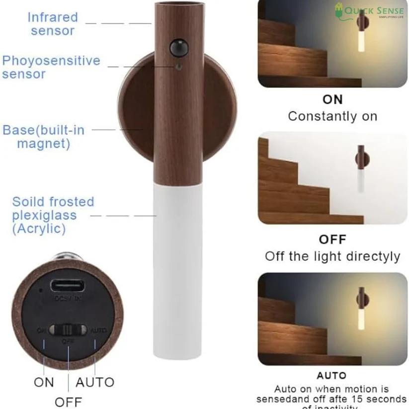 Rechargeable Motion Sensor LED Light, USB, Magnetic Stick-on for Wardrobe Almirah Cabinet Kitchen Stairs