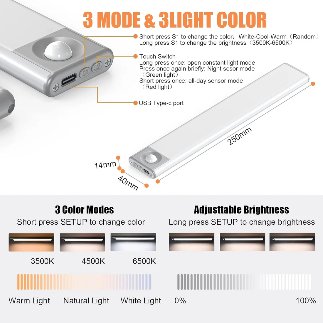 Rechargeable Motion Sensor Cabinet Light, USB, LED Battery Indicator, Magnetic Stick-on for Wardrobe Kitchen
