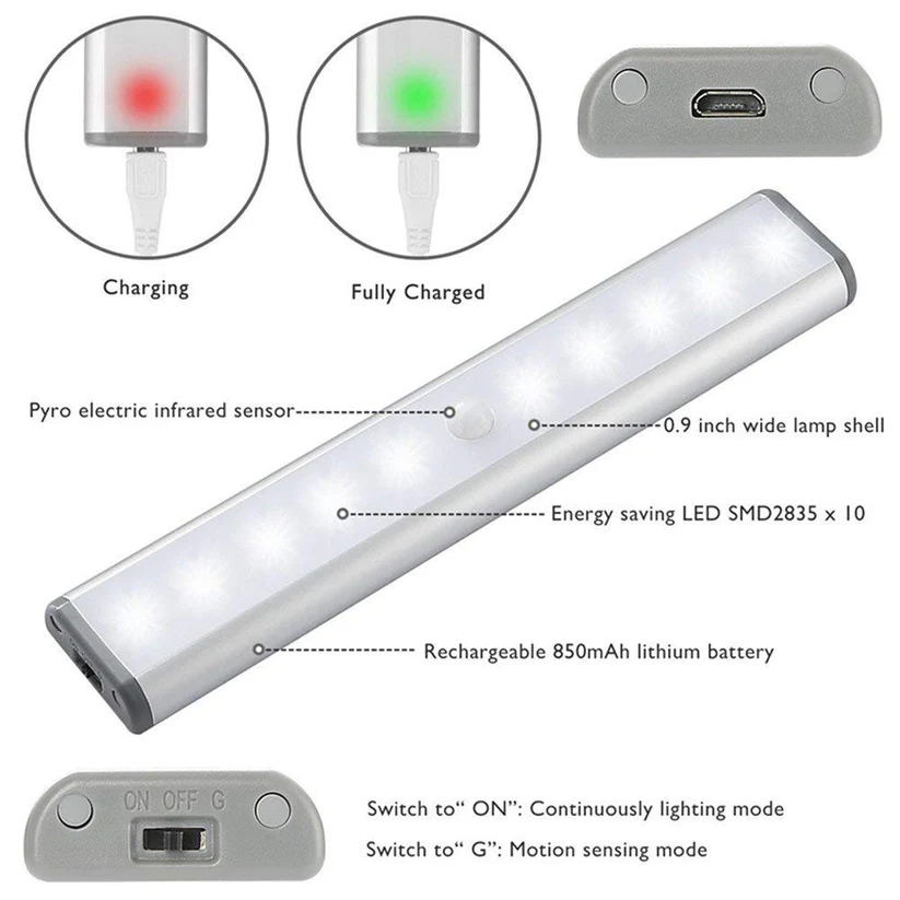 Rechargeable Motion Sensor Cabinet Light, USB, LED Battery Indicator, Magnetic Stick-on for Wardrobe Kitchen