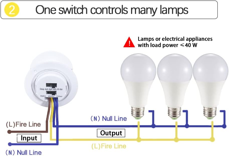 PIR Motion Sensor Switch, 110° 4-6m, Adjustable Time Delay, Day Night Auto ON/OFF, AC 120-240V for LED Lights