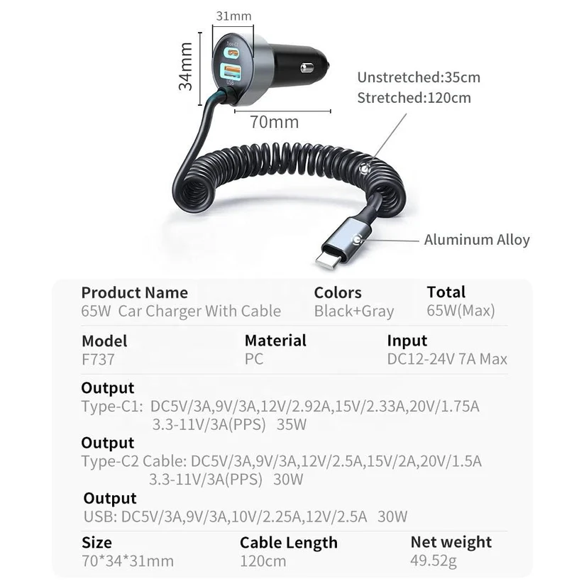Car Charger Multiport with Retractable Cable, 69W USB-C PD Fast Charge, Digital Display, 12V for Car Truck