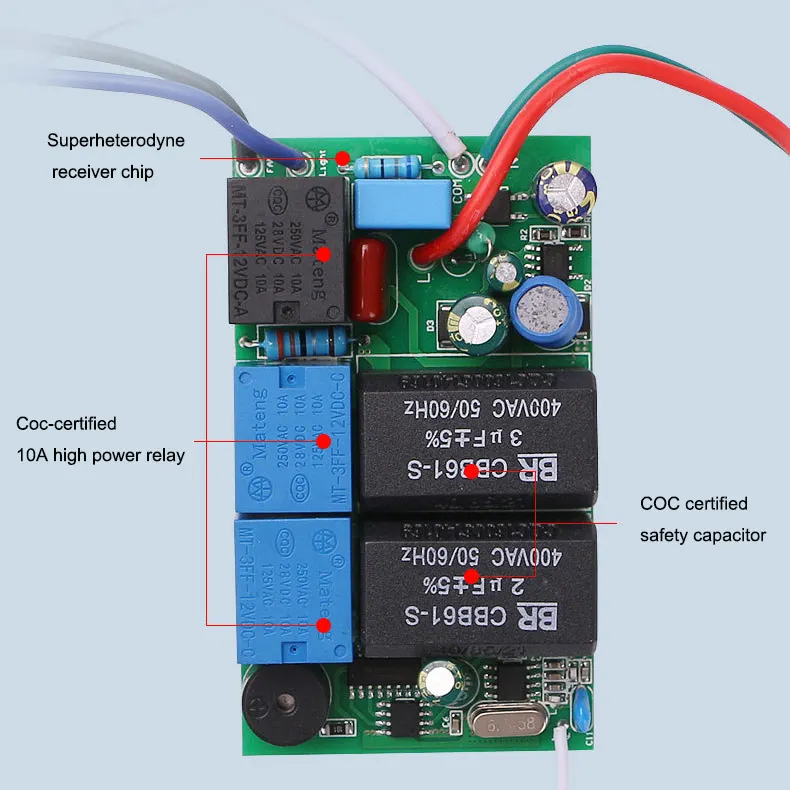RF Wireless Remote Control Switch for Fan & Lamp, Dual Output, Through Walls, AC 85-265V for Home Office Hotel