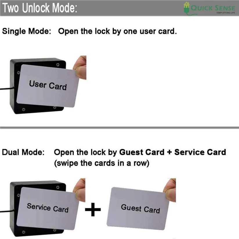 RFID Smart Cabinet Lock, Keyless Electronic Drawer Lock, One Card Multi-Lock, USB Emergency for Locker Office