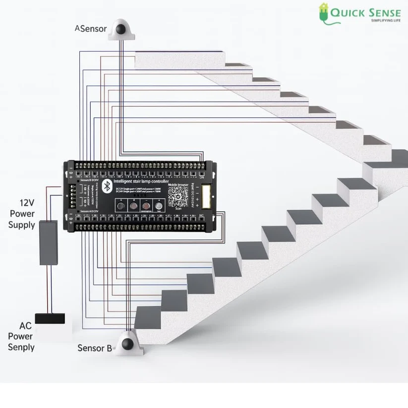 LED Staircase Light Controller with Bluetooth App, Motion Sensor, 30 Steps, DC 12V, 500W, PIR for Villa Premium