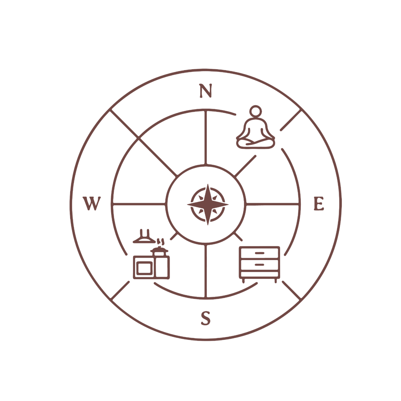 VASTU