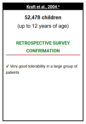 clinical study