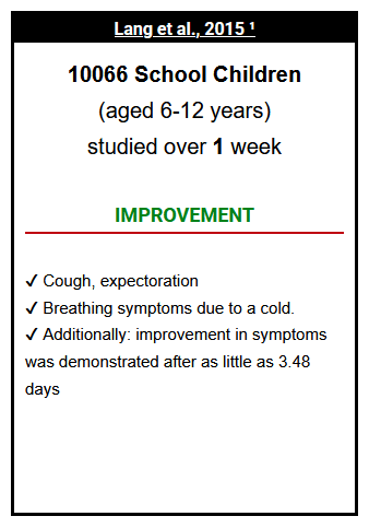 clinical study