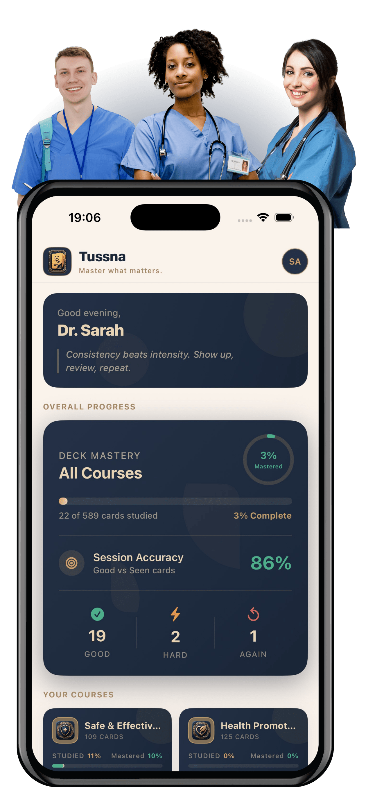 Tussna NCLEX RN Prep App — Practice Questions Screen