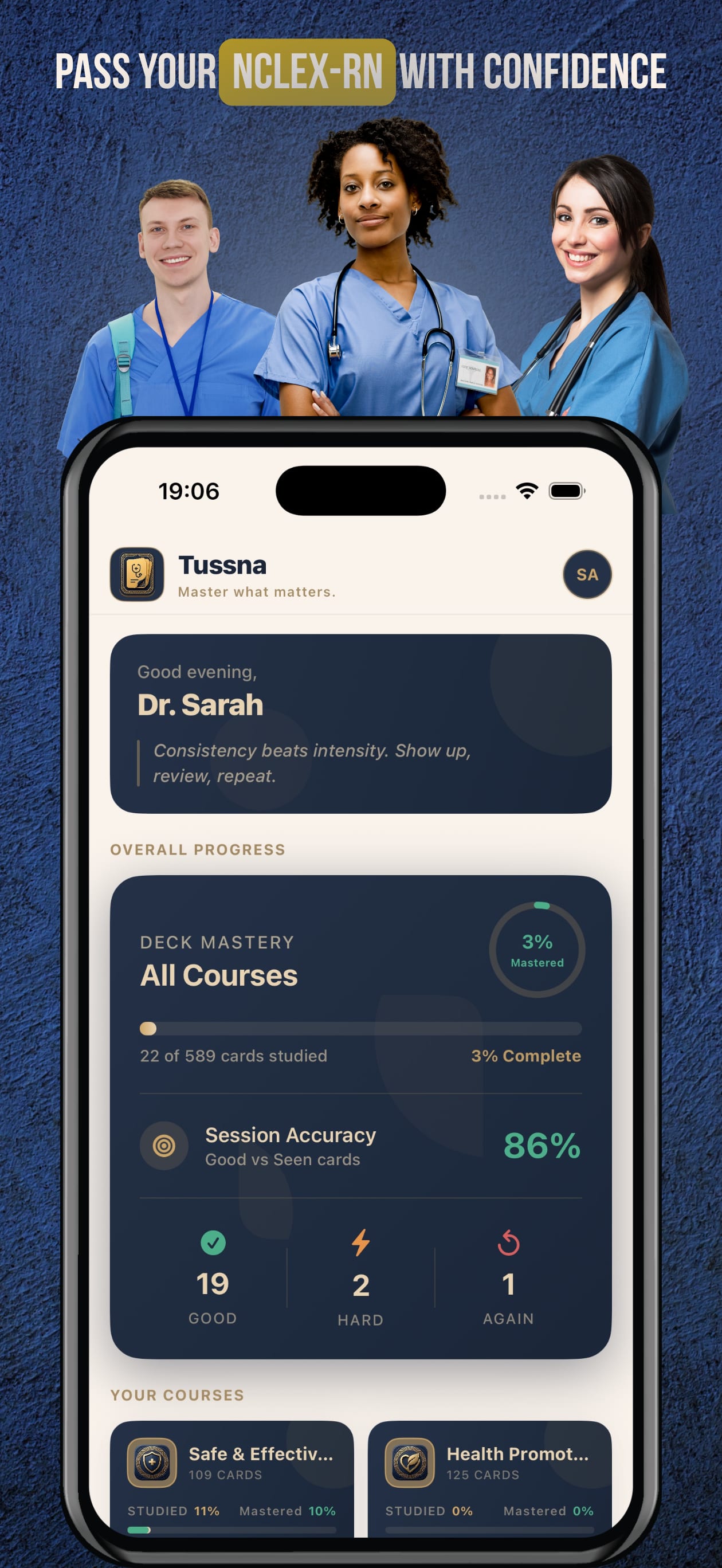 Tussna NCLEX RN Prep App — Dashboard showing readiness score and study progress