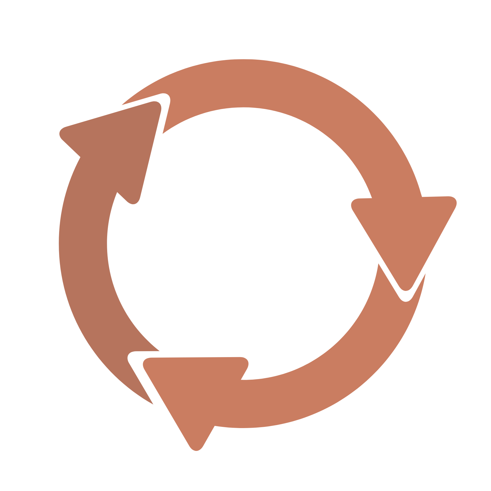 Sustaining Program