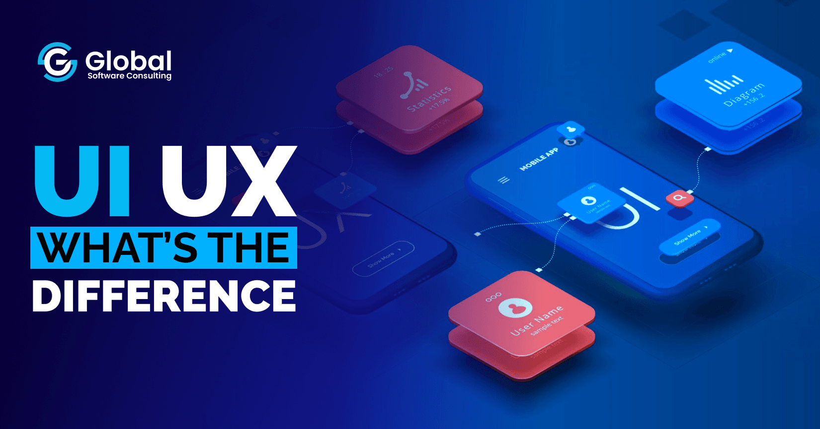 The Art And Science Of Ux And Ui Design The Art And Science Of Ux And Ui Design