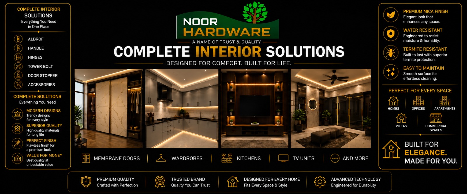 Complete Interior Solutions
