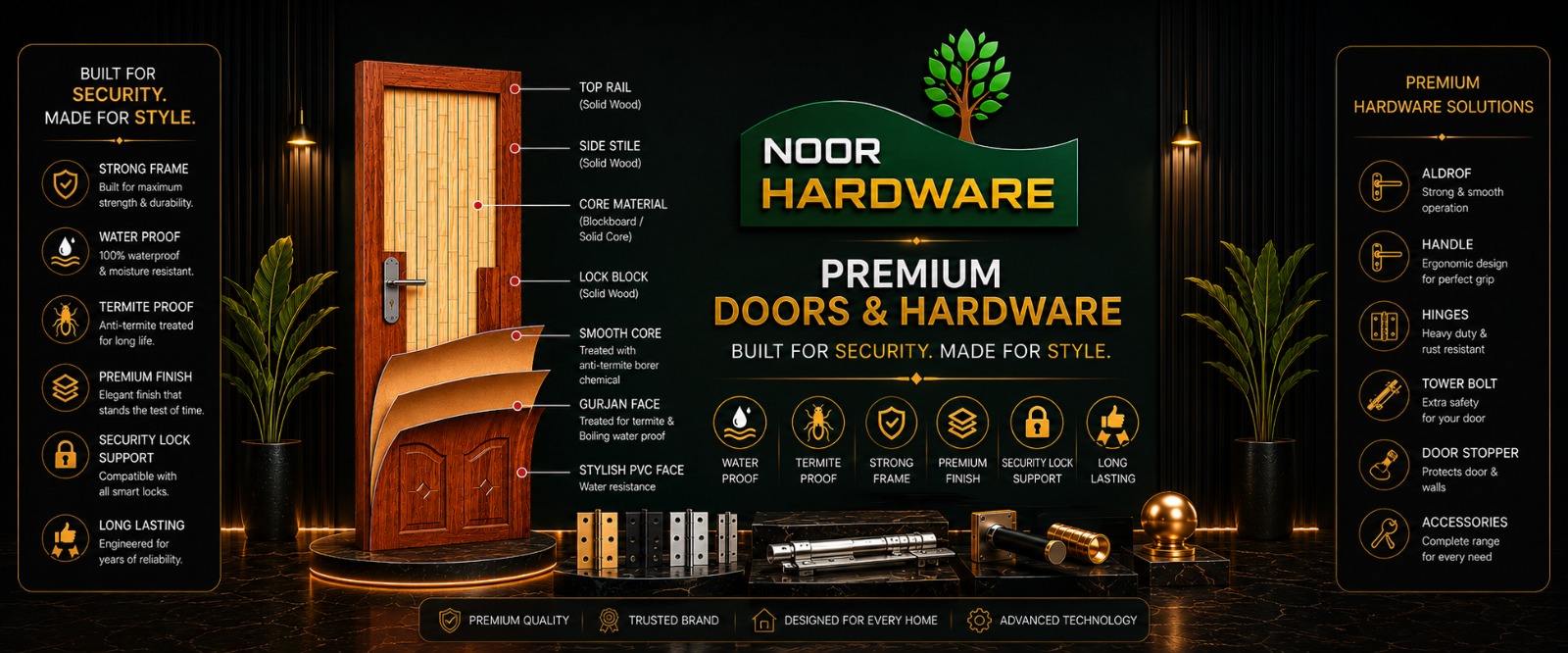 Premium Doors & Hardware