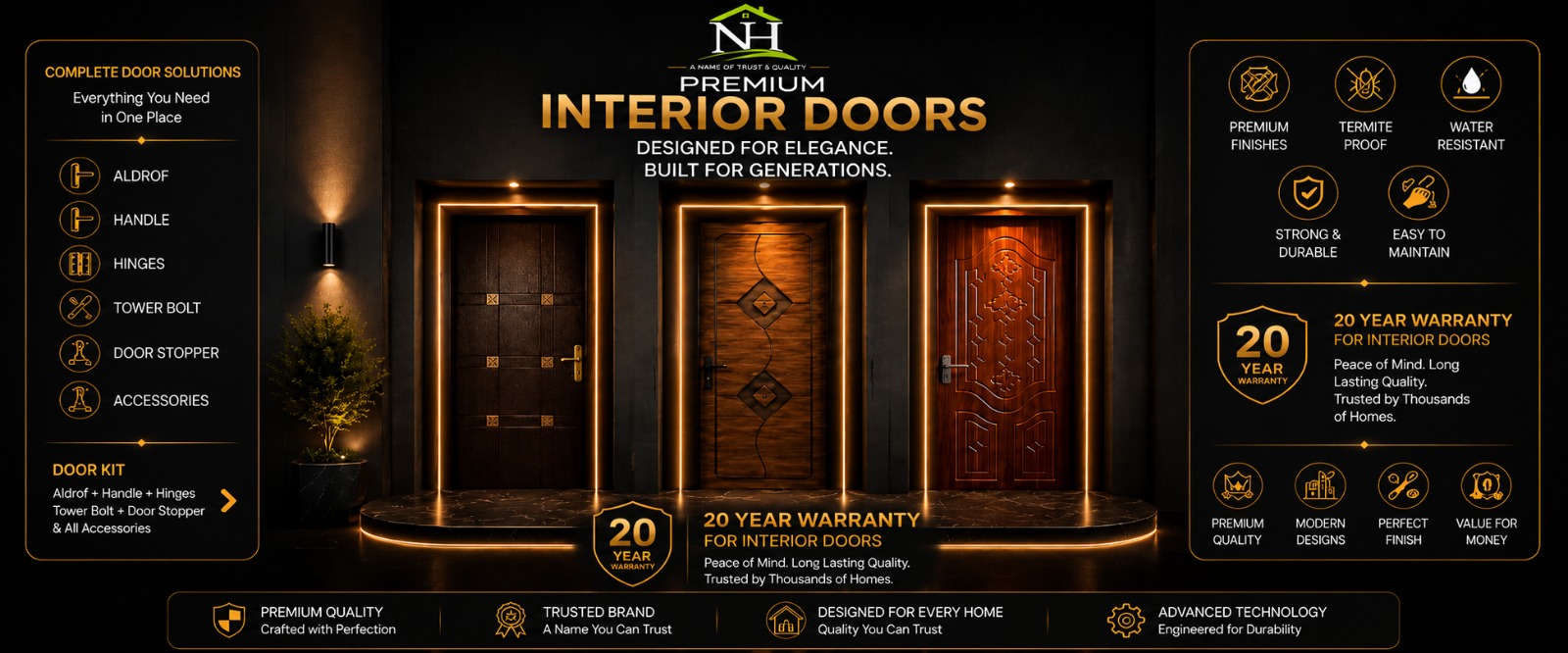 Premium Solid Core Doors