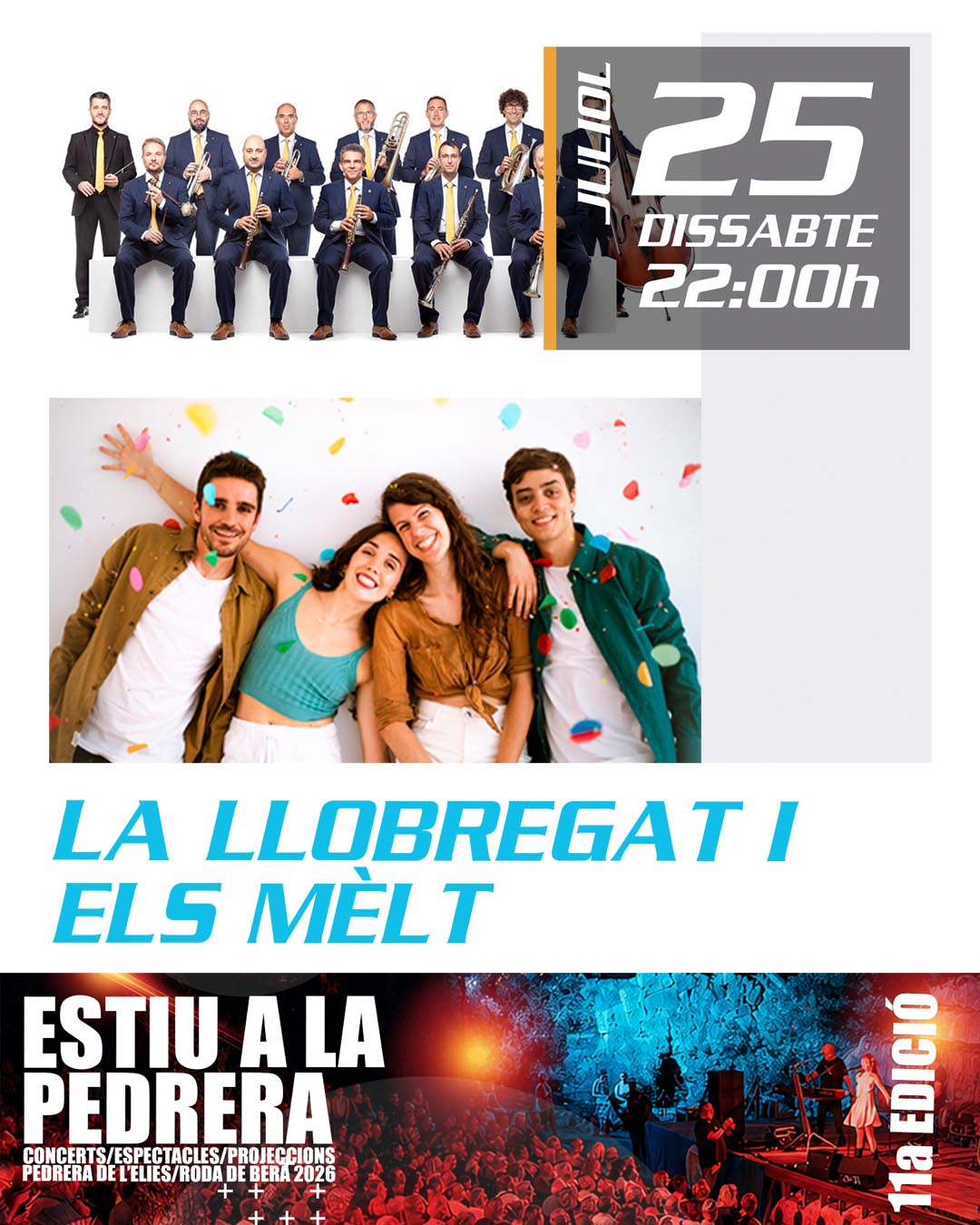 La Llobregat i els Mèlt