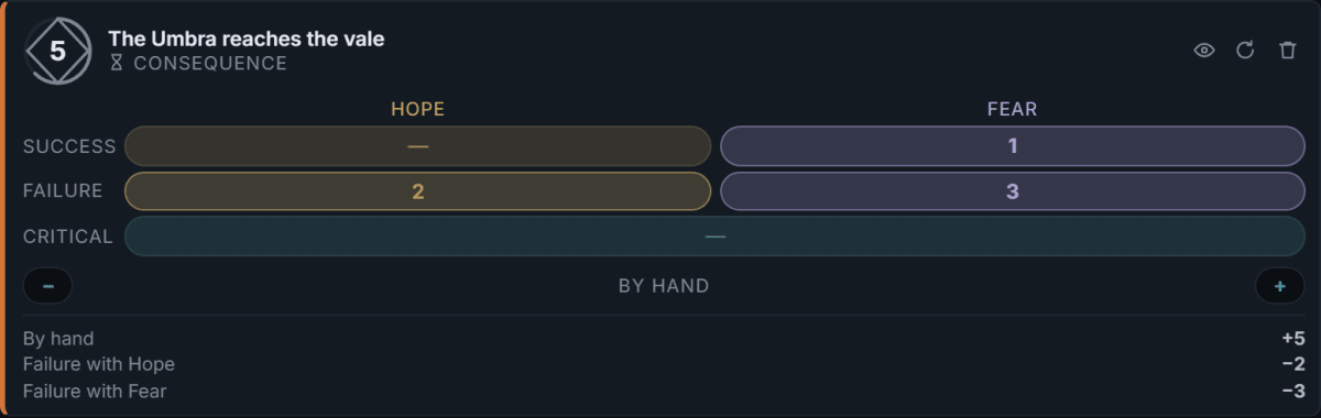 A Daggerheart countdown in Threadfall: a d8 showing 5, with a button for each roll result.