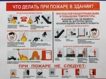 Действия населения в случае возникновения пожара